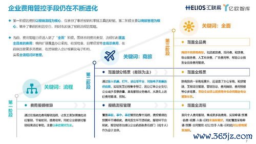 去哪里下载欧易app_易欧官网的网址 去哪里下载欧易app_易欧官网的网址